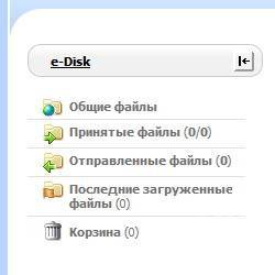 Віртуальна флешка e-Disk – незамінний помічник у роботі Віртуальна флешка e-Disk – незамінний помічник у роботі