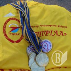 Фінальна битва чемпіонату Чернігова з дворового футболу закінчилася на користь команди «Гамма-2» Фінальна битва чемпіонату Чернігова з дворового футболу закінчилася на користь команди «Гамма-2»