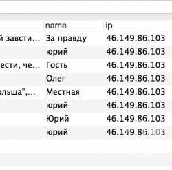 Журман: Держслужбовець, який у робочий час займався неробочими питаннями, отримає стягнення Журман: Держслужбовець, який у робочий час займався неробочими питаннями, отримає стягнення