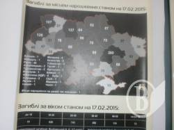 Пішов з життя ще один захисник України Пішов з життя ще один захисник України