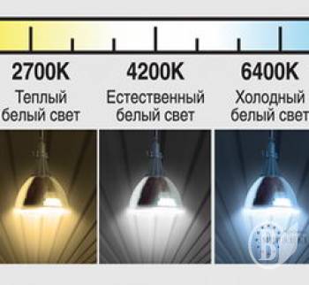 В школі 29 вкрутять діодних ламп на 35 тисяч