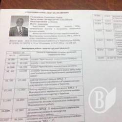 Атрошенко хоче Атрощенка в заступники Атрошенко хоче Атрощенка в заступники