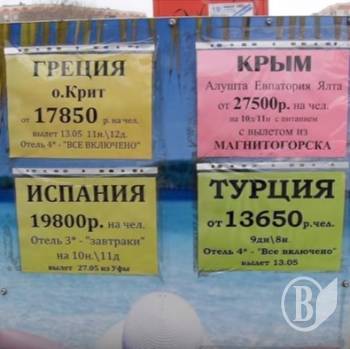 Чому росіяни в Крим не їдуть? Чому росіяни в Крим не їдуть?