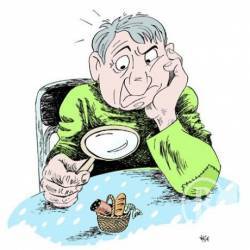 Самооцінка своїх доходів на Чернігівщині