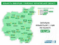 81,4% жителів Чернігівщини мають право голосу на виборах