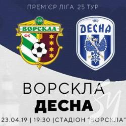 ФК «Десна» зіграла 3:3 з «Ворсклою» ФК «Десна» зіграла 3:3 з «Ворсклою»