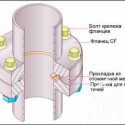 Вночі бабахнув газ