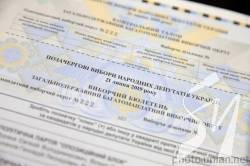 За приховування виборчого бюлетеня загрожує до трьох років позбавлення волі