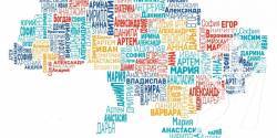 Чому і як: скільки чернігівців змінили своє ім’я? Чому і як: скільки чернігівців змінили своє ім’я?