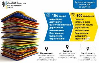 202   -  ,       2020 