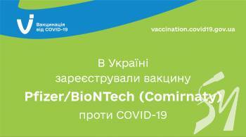     Pfizer/BioNTech  COVID-19