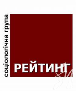 Група Рейтинг провела опитування Україна на карантині: порядок та безпека