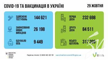 317 ����� ������� � ����� 26 ����� ����� ������������ ������� ������������ ������� �� ����