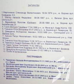 Список загиблих і тяжко травмованих в аварії під Черніговом