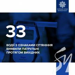 Боротьба з п'янством: протягом вихідних чернігівські патрульні виявили понад 30 п’яних водіїв Боротьба з п'янством: протягом вихідних чернігівські патрульні виявили понад 30 п’яних водіїв